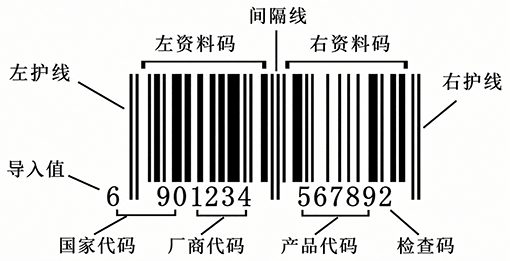 白底 EAN-13 图片